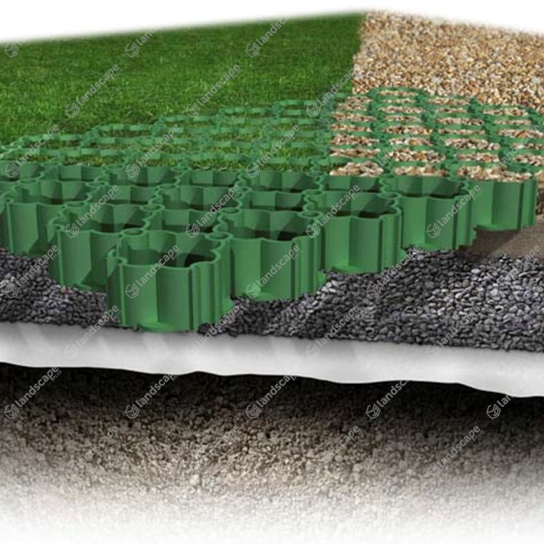 ACO GroundGuard Ground Reinforcement Tiles